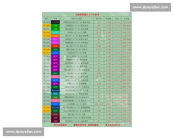 实时足球比赛比分查询，全面了解全球各大赛事最新战况和精彩数据 - 副本 - 副本