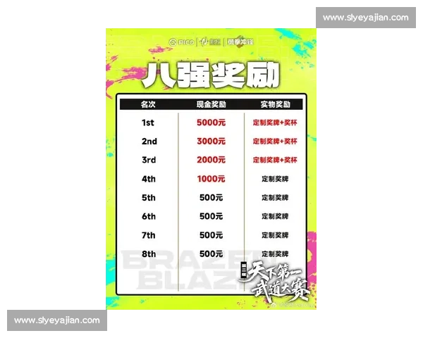 最新体育赛事积分榜分析:各队排名激烈争夺,谁能问鼎冠军宝座? - 副本 (2)