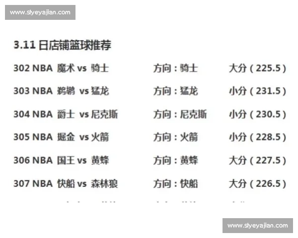 精准解析最新篮球赛事走势与胜负预测全指南 精准解析最新篮球赛事走势与胜负预测全指南