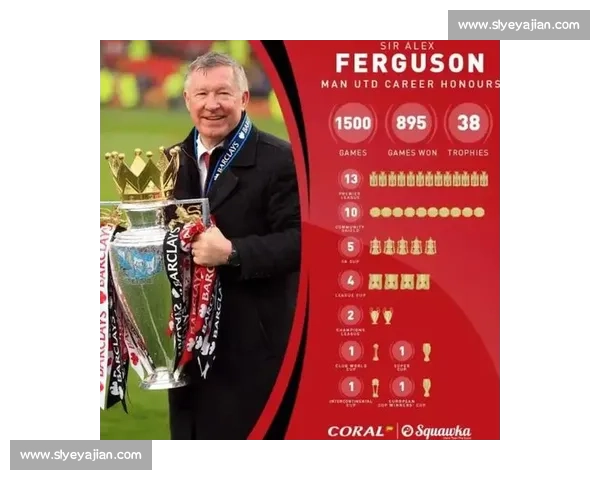 英超联赛历史回顾：从创立到辉煌，见证英格兰足球的变革与传奇 - 副本