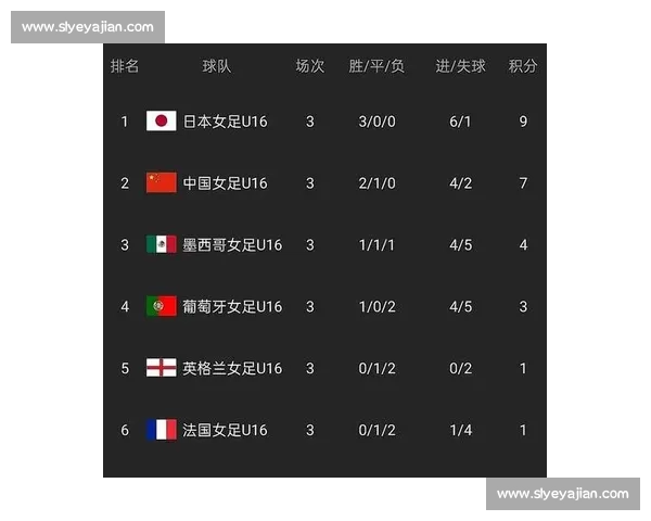 足球比赛直播全攻略 一站式了解全球赛事直播时间及观看方式 - 副本 - 副本 (2)